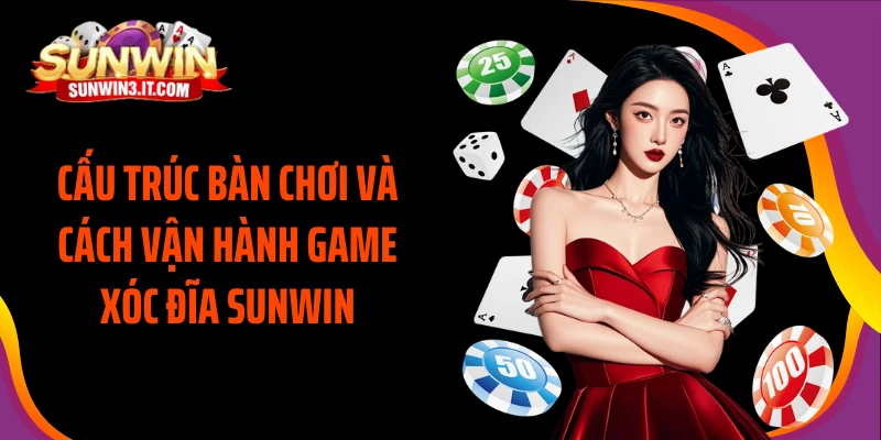 cau-truc-ban-choi-va-cach-van-hanh-game-xoc-dia-sunwin